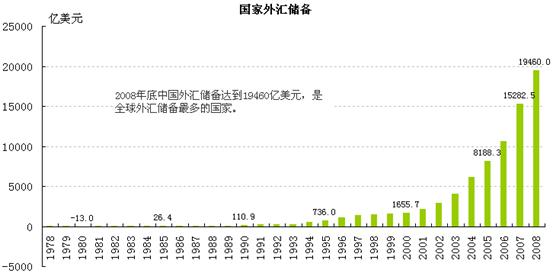税收缴款书_如何提高税收收入(3)